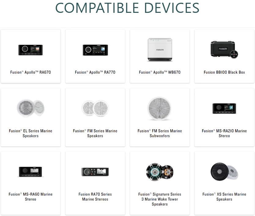 Fusion AM Series Marine Amplifier - 4 Channel