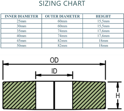 Euro Style Limited Clearence Zinc Anode Collar