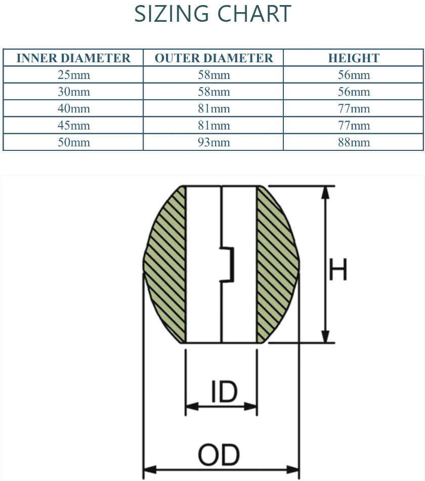 Streamlined Zinc Anode Shaft